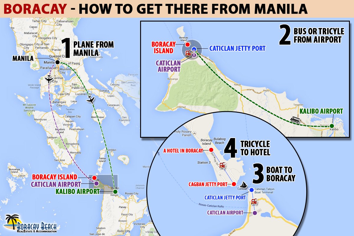 Infographic: How To Go To Boracay From Manila