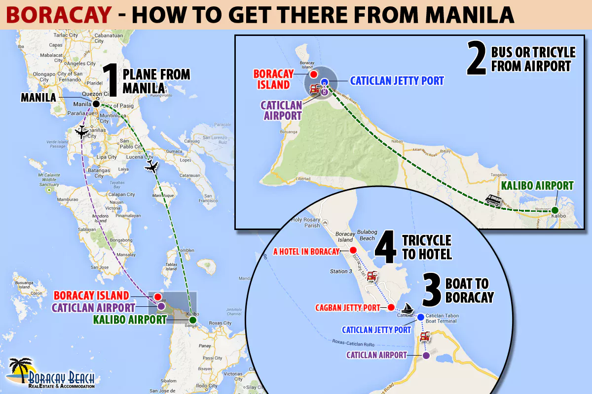 travel documents going to boracay